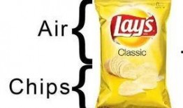 爆料薯片作假视频大全集,薯片作假视频大全集深度解析